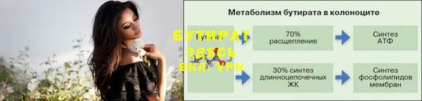 скорость mdpv Балабаново